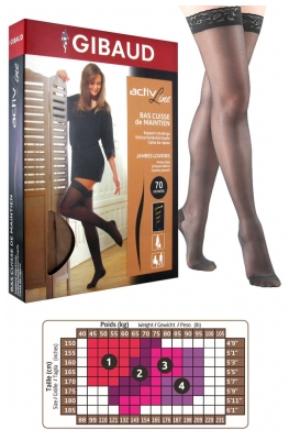 Gibaud ActivLine Bas Cuisse de Maintien 70 Deniers Noir