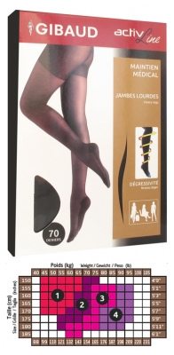 Gibaud ActivLine Collant de Maintien 70 Deniers Noir